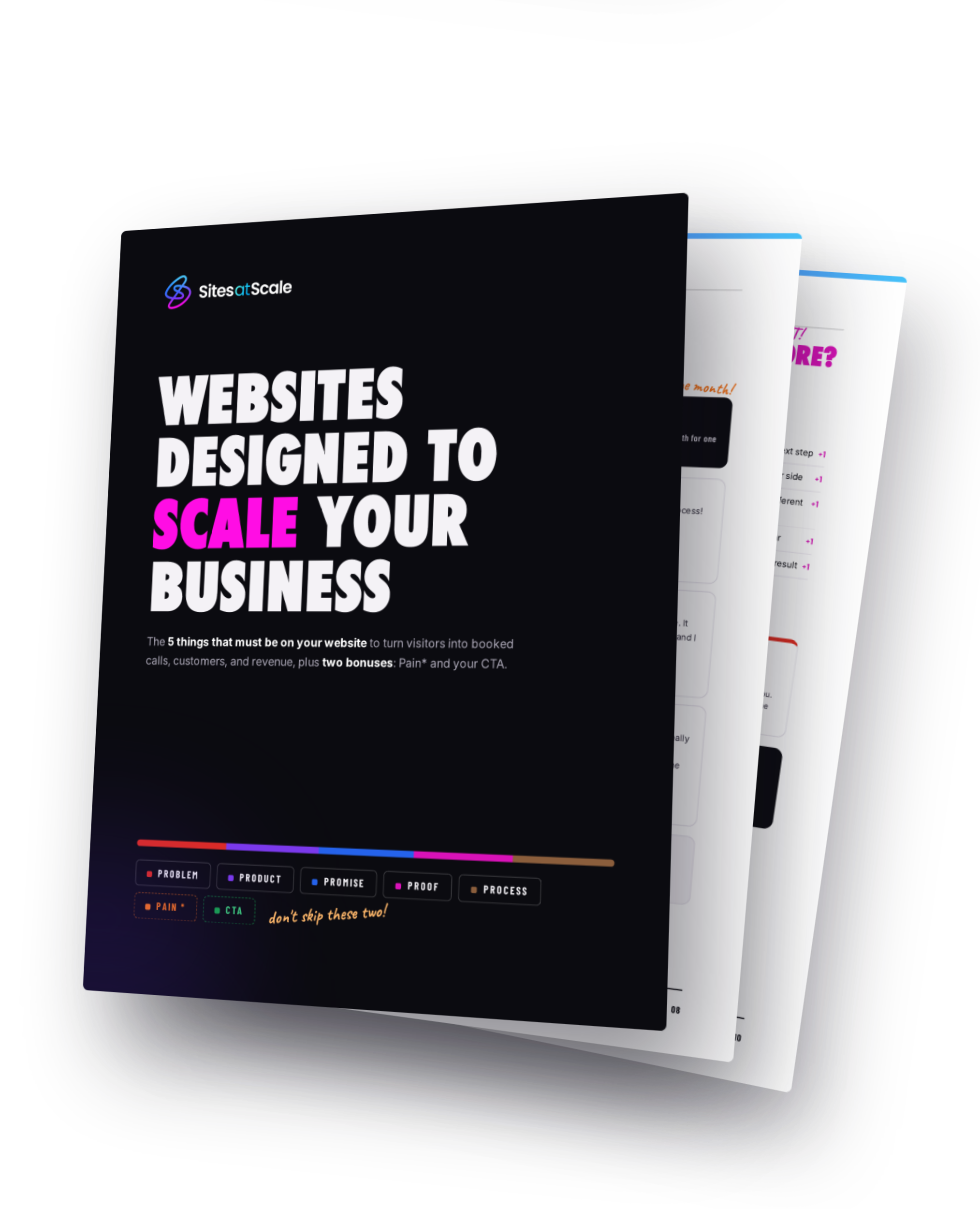 Websites Designed to Scale Your Business - free guide
